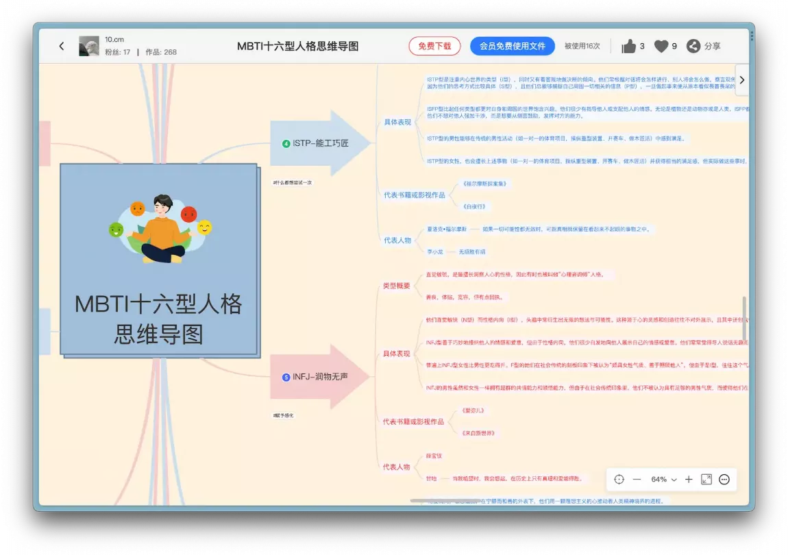 AI 思维导图工具 — TreeMind 树图  第3张