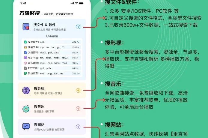 万象聚搜v1.0_全类型资源融合搜索一款很牛的 安卓 资源搜索神器  第1张